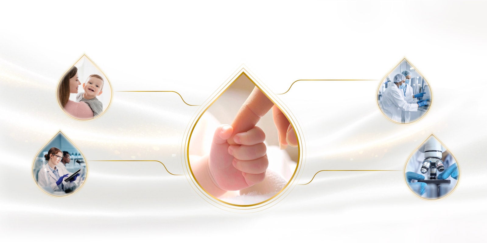 啟賦3與你一起守護寶寶成長的每一步