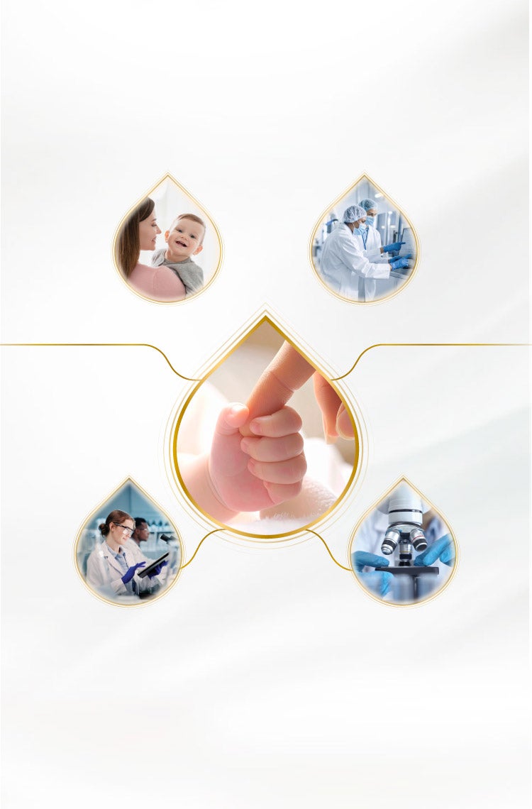 80項臨床試驗 嚴格標準把控 130篇研究發表 1200道品質檢驗